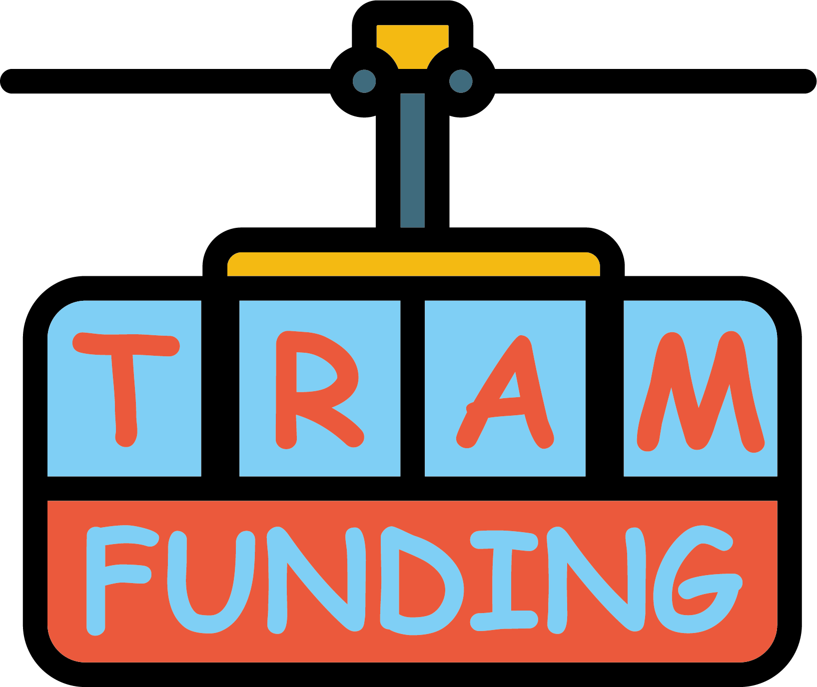 Tram Funding