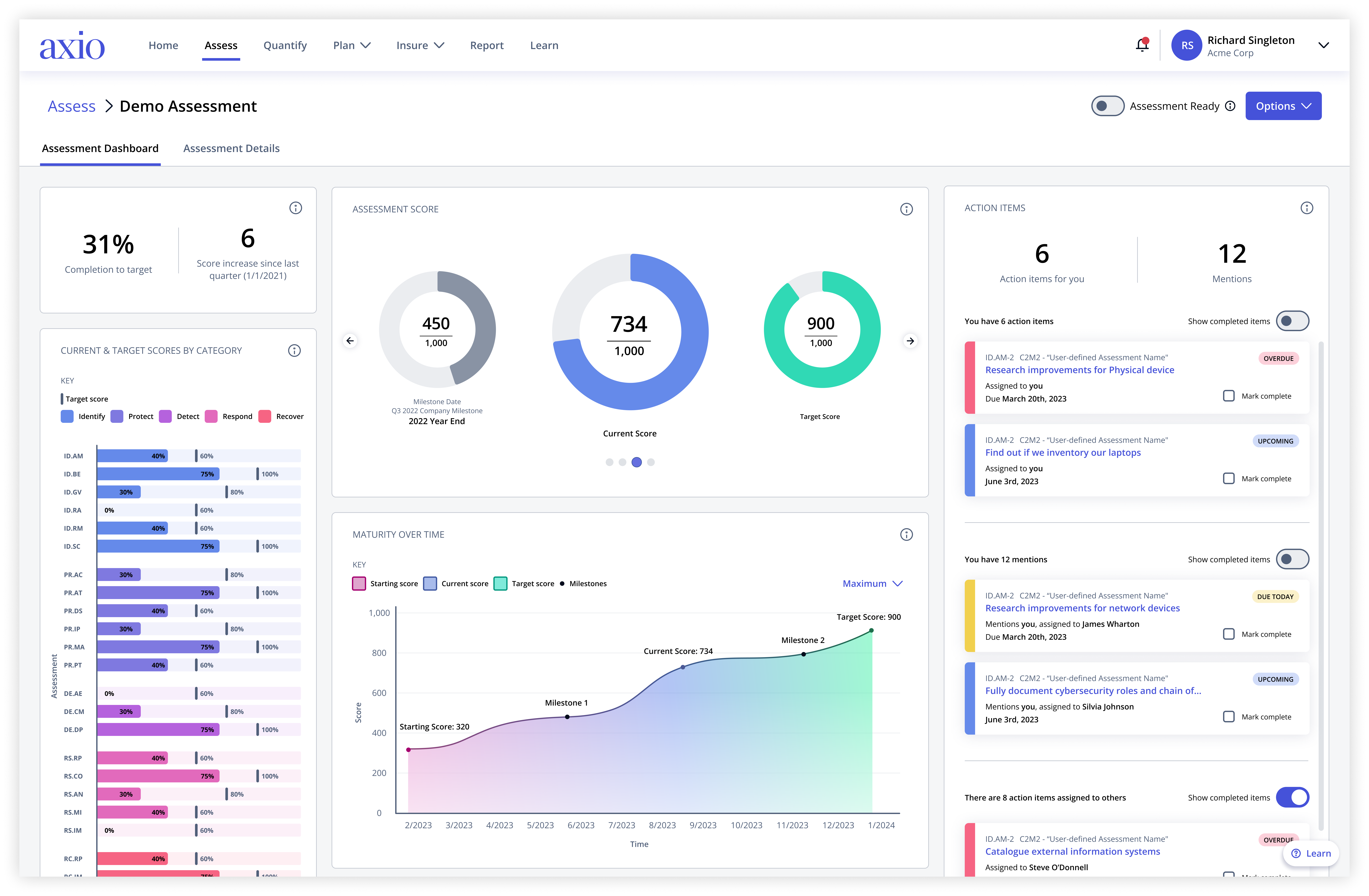 Screenshot of Axio360 assessment dashboard