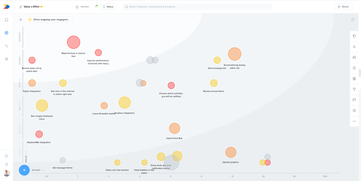 An Eisenhower prioritization matrix is used to determine a release schedule based on an effort to value ratio. 