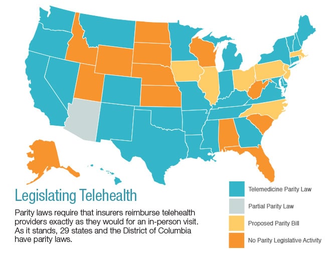 HealthCare.com telemedicine U.S. map